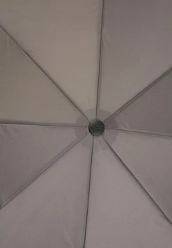 Knirps Schirm - Dark Grey - Unisex -Günstiges Gucci || Knirps Geschäft 406da0227a7541e7b095e1cf518e6870